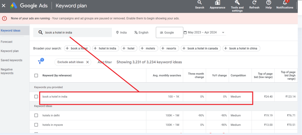 Displaying google keyword planner screenshot. Where you can see that book a hotel is saerched by 100-1K per month on Google in India