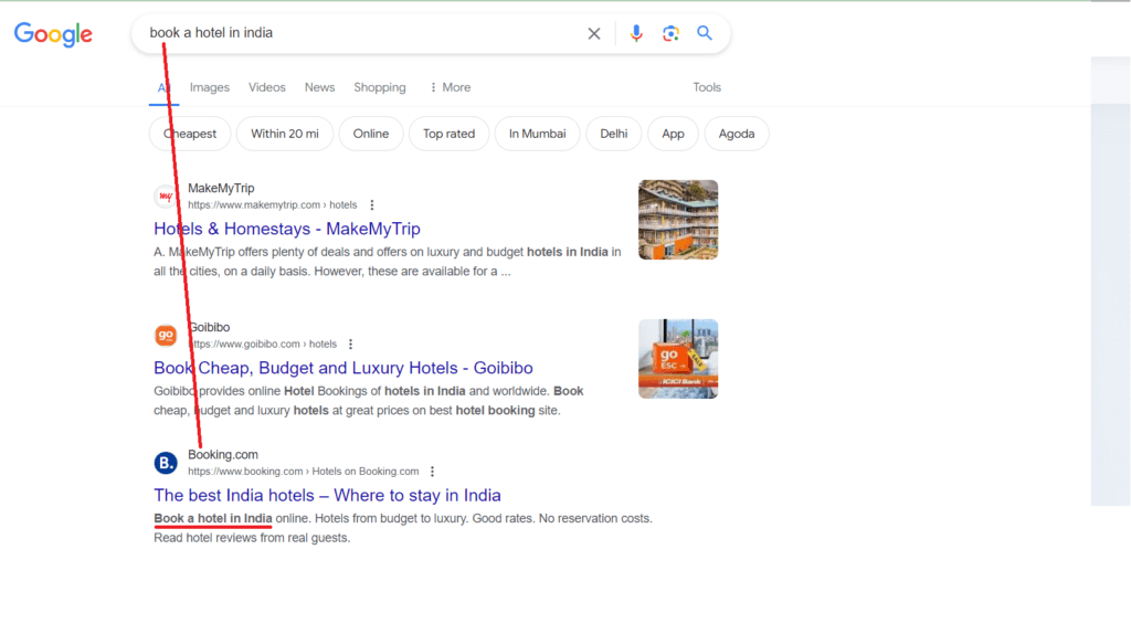 "Book a hotel" ranking on top 3 on Google in India. The impact of using keywords in Domain name.