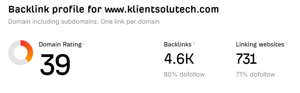 backlink profile - backlinks audit