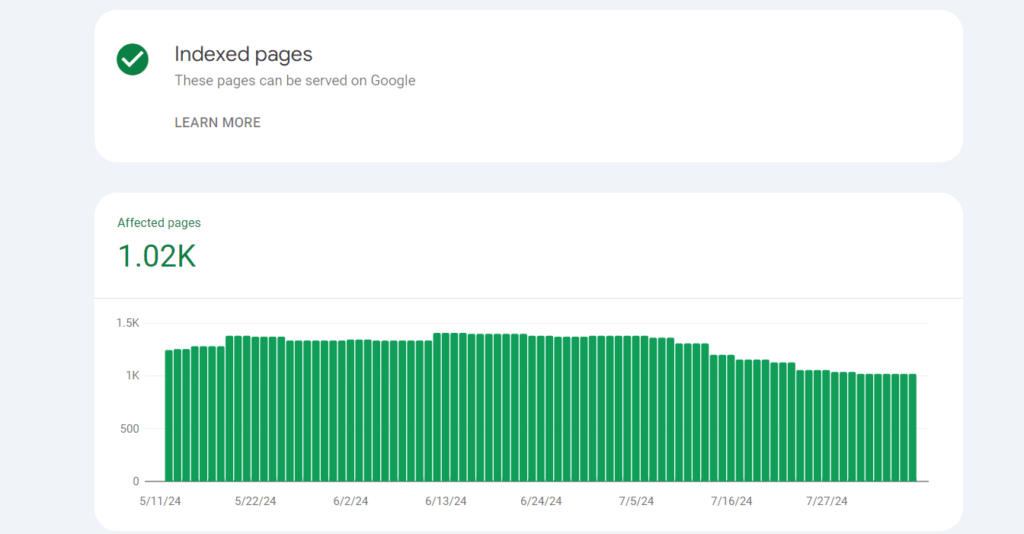 Google Search Console
