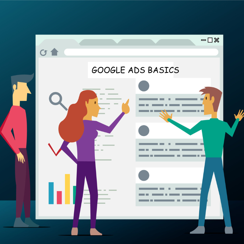 this visual shows 3 persons understanding about google ads basics
